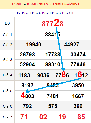 Nhận 88k 188bet