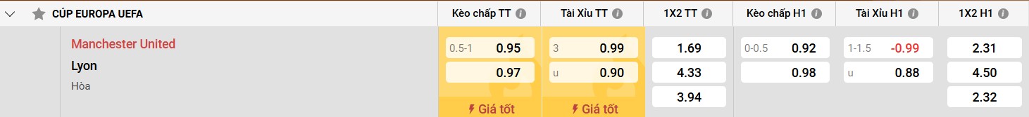 Coi bóng đá xôi lạc