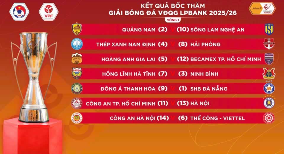điểm chuẩn khtn 2022