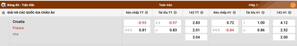 Xôi lac.tv