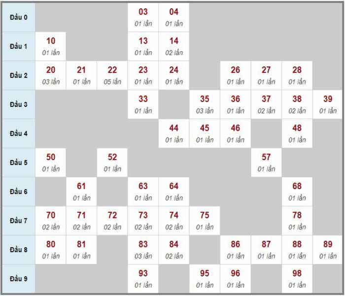 Tai app 188bet
