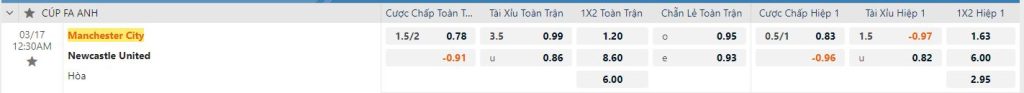 Xôi lạc 7.net trực tiếp bóng đá