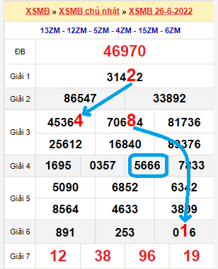 B888