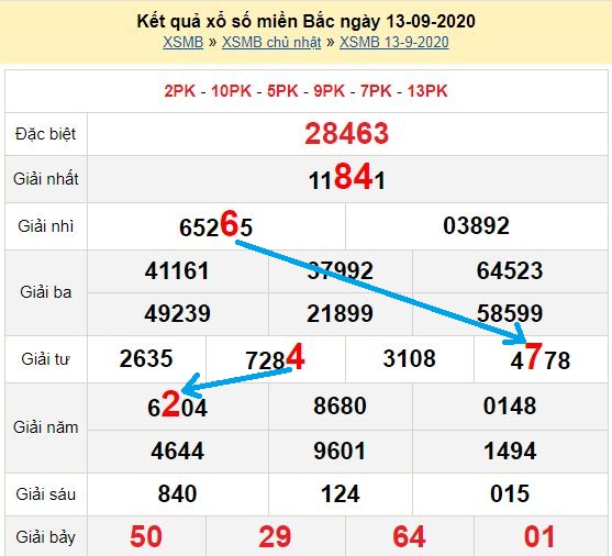 Tf88 tf88ac.net