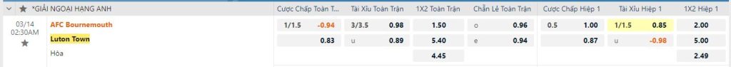 Xsbt 11/7