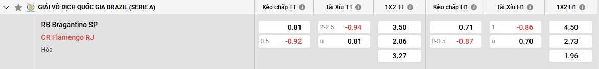 Ken táo cần thơ
