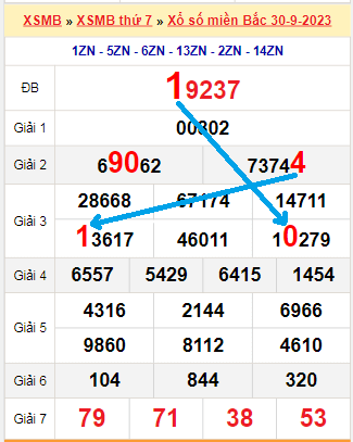 Fun88 144.183