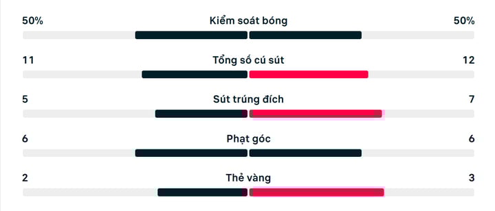 Kimsa88-3g