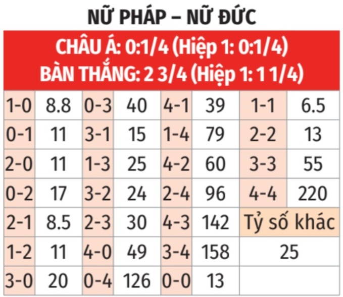 Truyện ma đình soạn audio