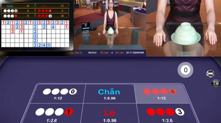 Tìm việc làm ở hóc môn