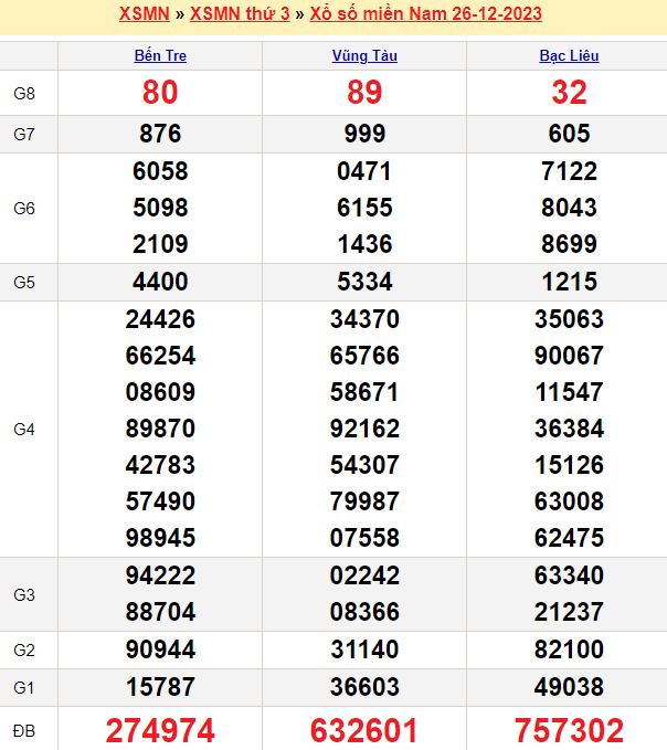 Trang chủ v99 win