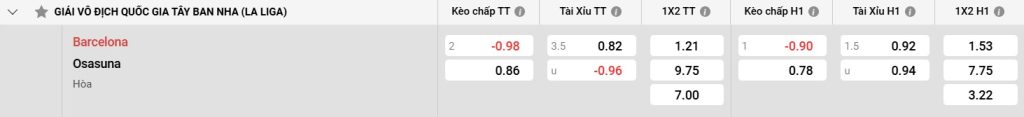 Link sbobet không bị chặn