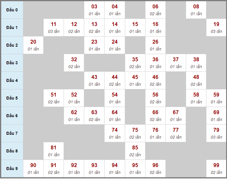 165.22 188bet