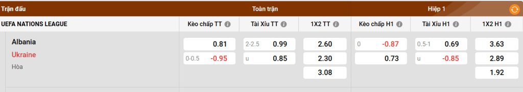 Mơ bắt được cá đánh con gì