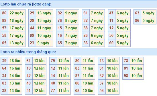 78wwin