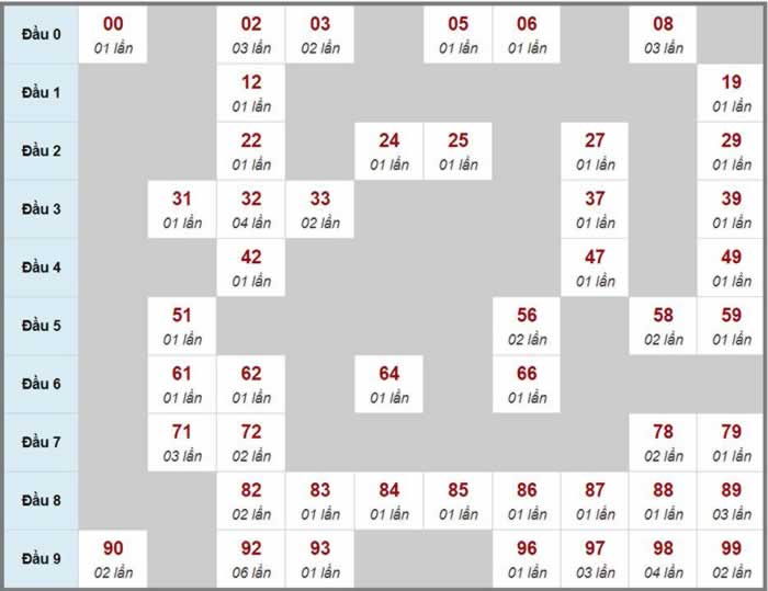V9bet net