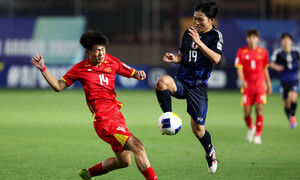 Tiền man nhật hôm nay