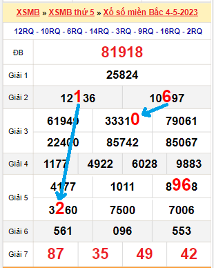 Fun88 2024