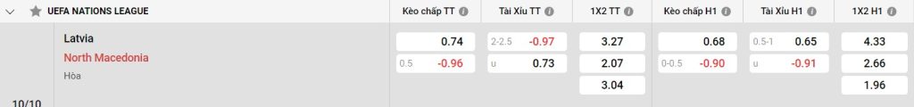 Bong88 kÃ¨o nhÃ  cÃ¡i
