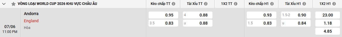 Khánh hòa online