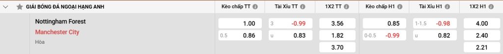 Tại red88 win