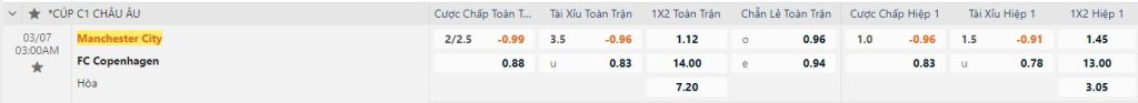 W88 trực tuyến