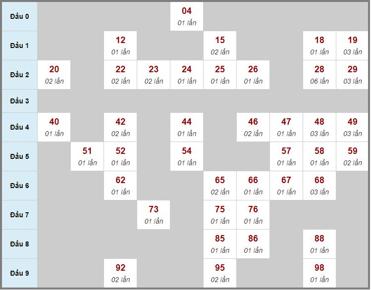 Ta88 app link