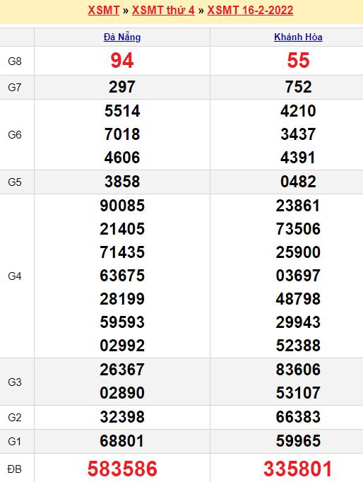 Xsbt 27/6