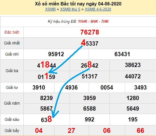 Tại win88 club