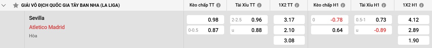 Tặng 100k khi đăng ký
